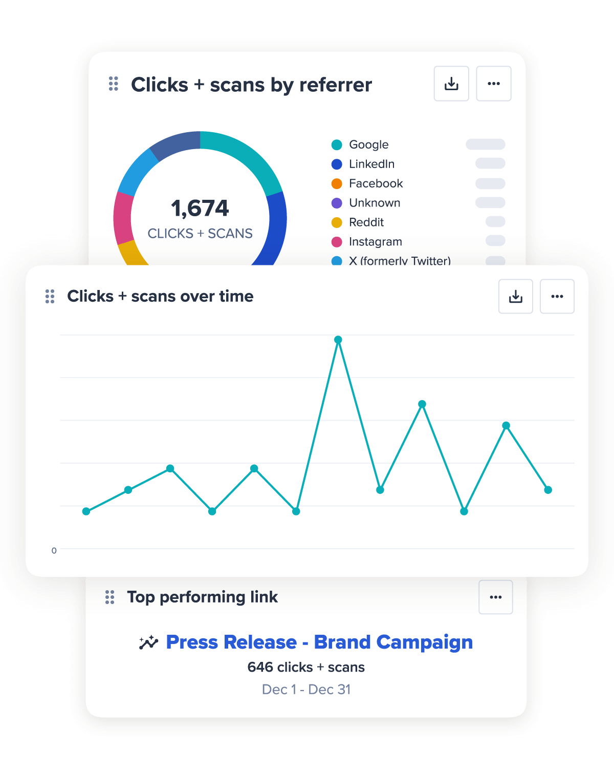 Bitly Analytics UI